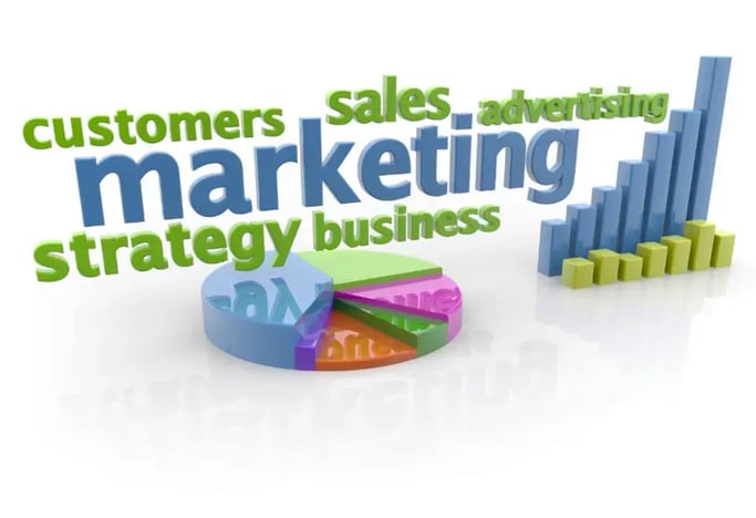 Marketing-outsourcing-business